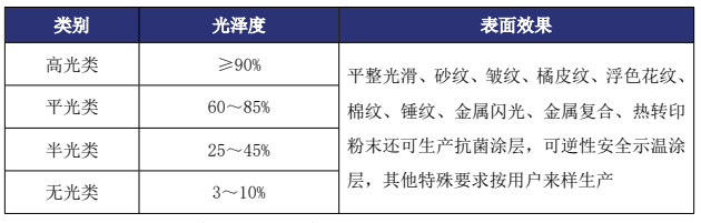 1626762990818278.jpg 1626762979(1).jpg